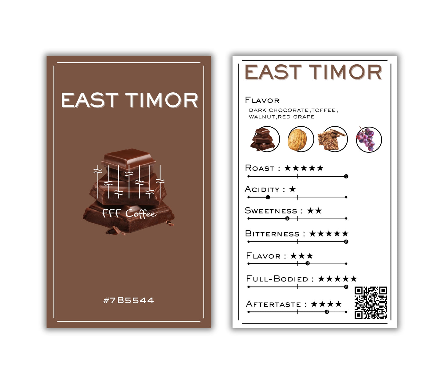 EAST TIMOR