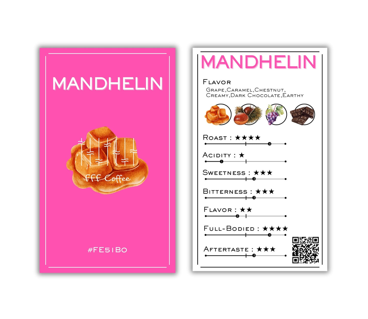 MANDHELIN